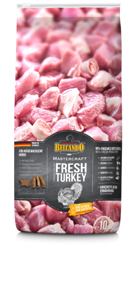 Fresh Turkey